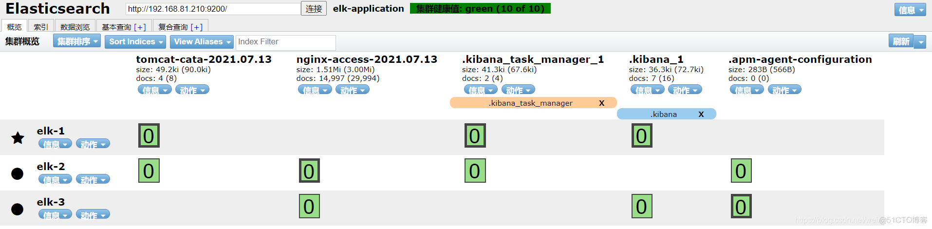 部署ELK+Kafka+Filebeat日志收集分析系统_1024程序员节_07